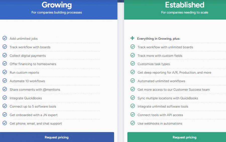 JobNimbus Pricing