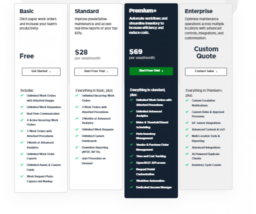 Limble CMMS Pricing